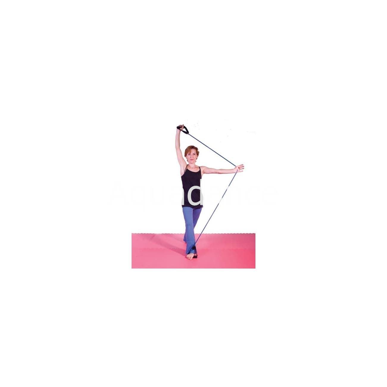 Tubo de resistencia - Imagen 2